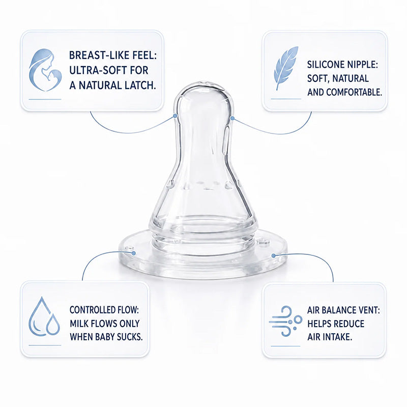 Vevall™ Hands-Free Bottle